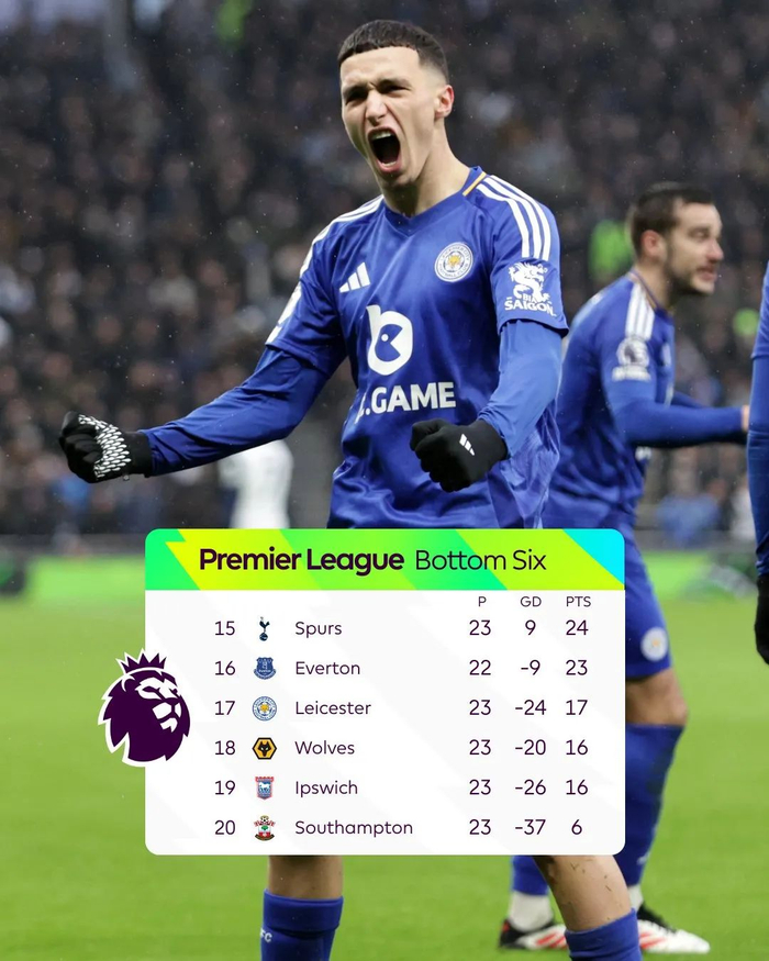 杨瀚森首发出战7分54秒，得到1篮板1失误4犯规。（杨瀚森首发仅出战7分54秒，数据为1篮板、1失误、4次犯规）